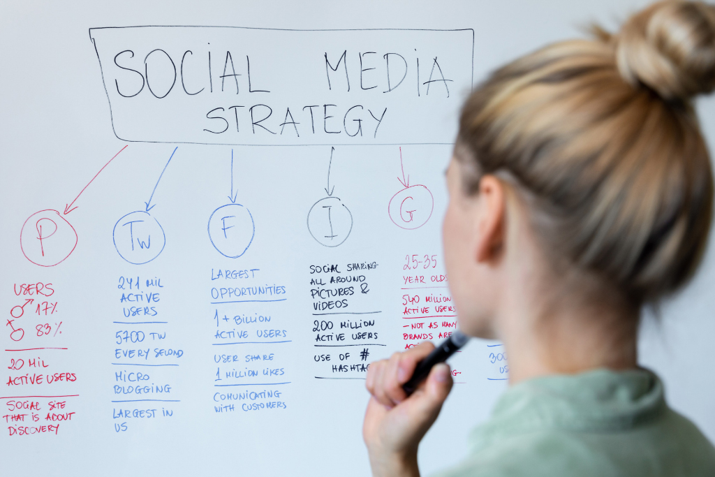  A social media manager analyzing her social media strategy on a whiteboard
