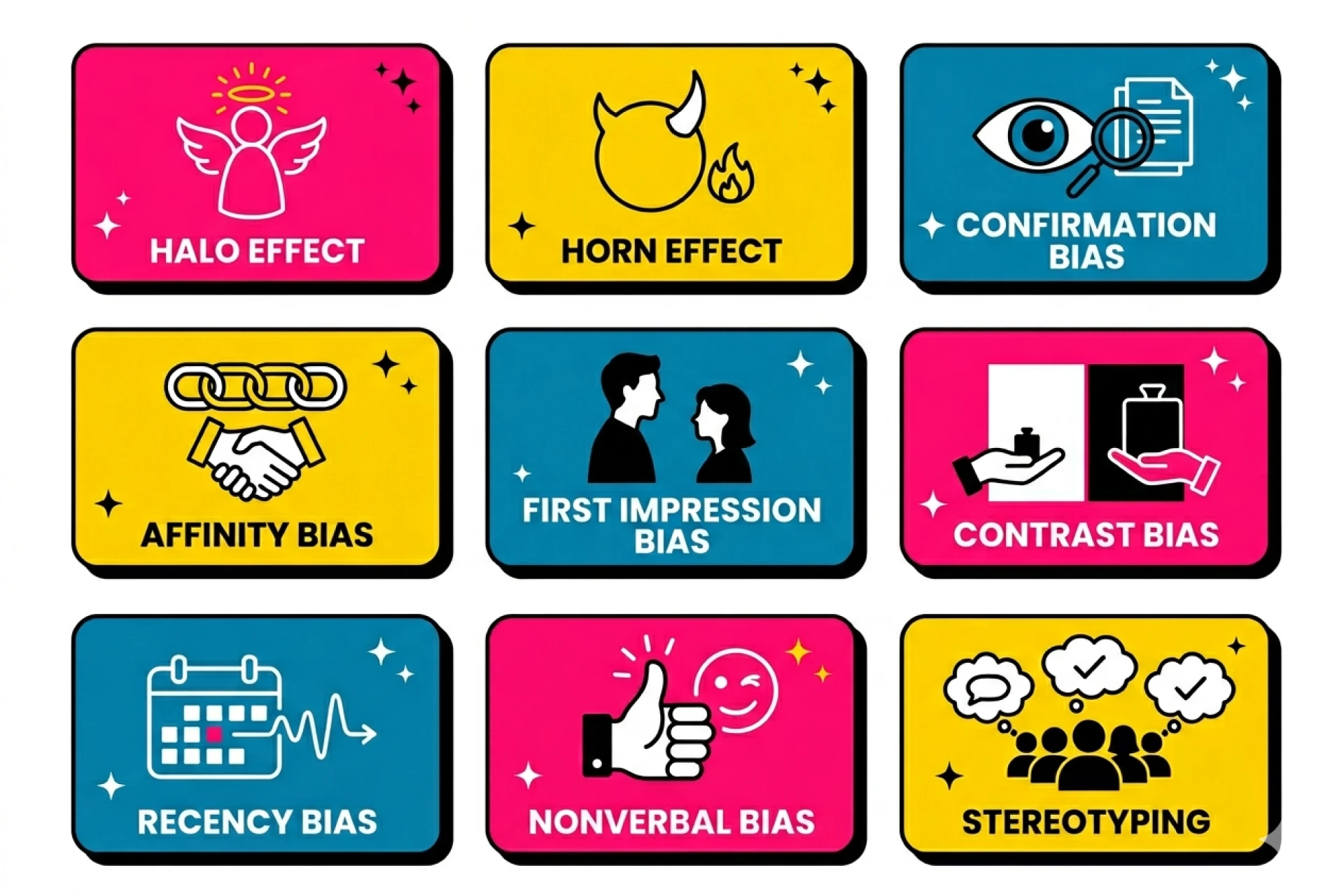 Nine types of interviewer bias arranged in a 3x3 grid
