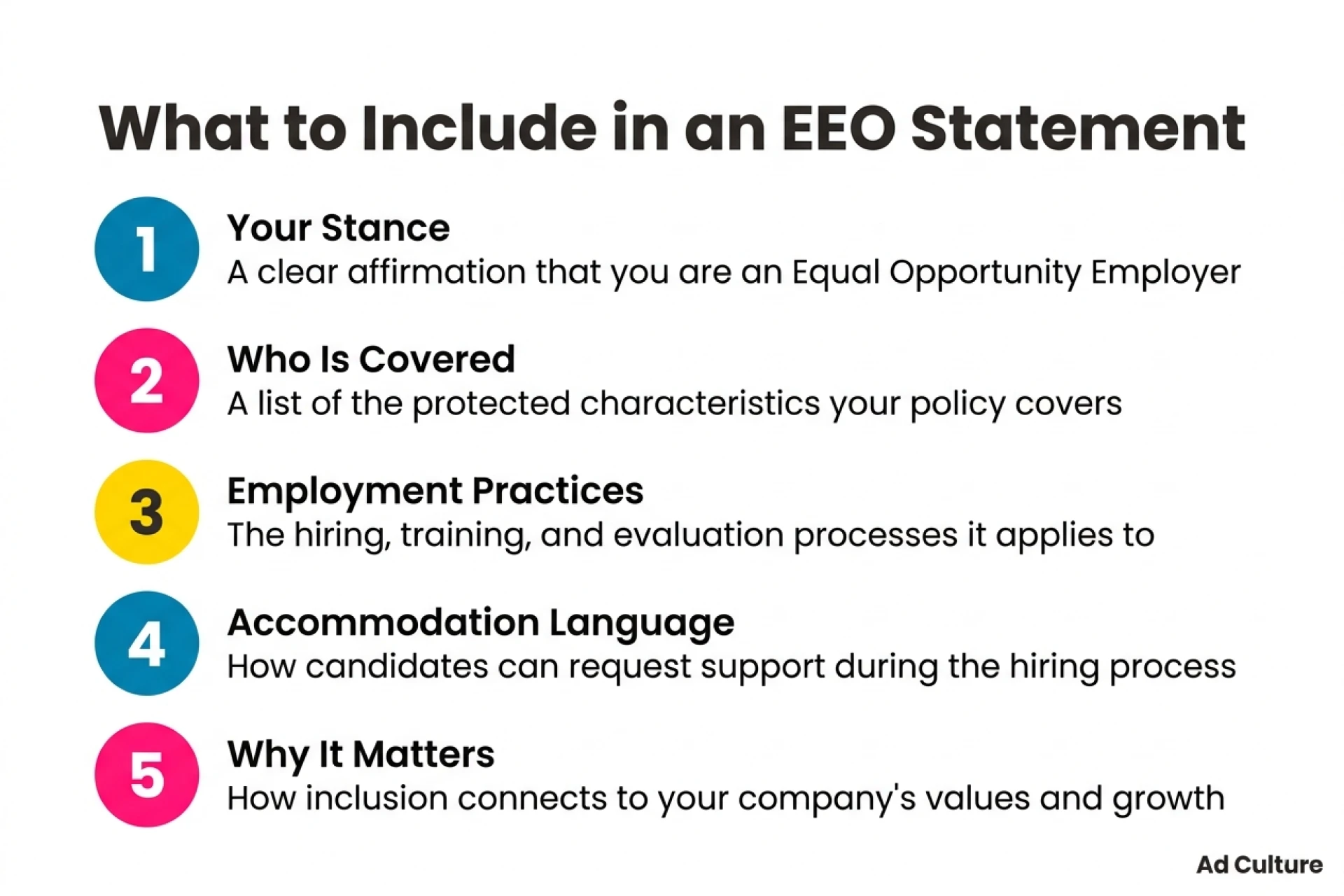 What to include in an EEO statement