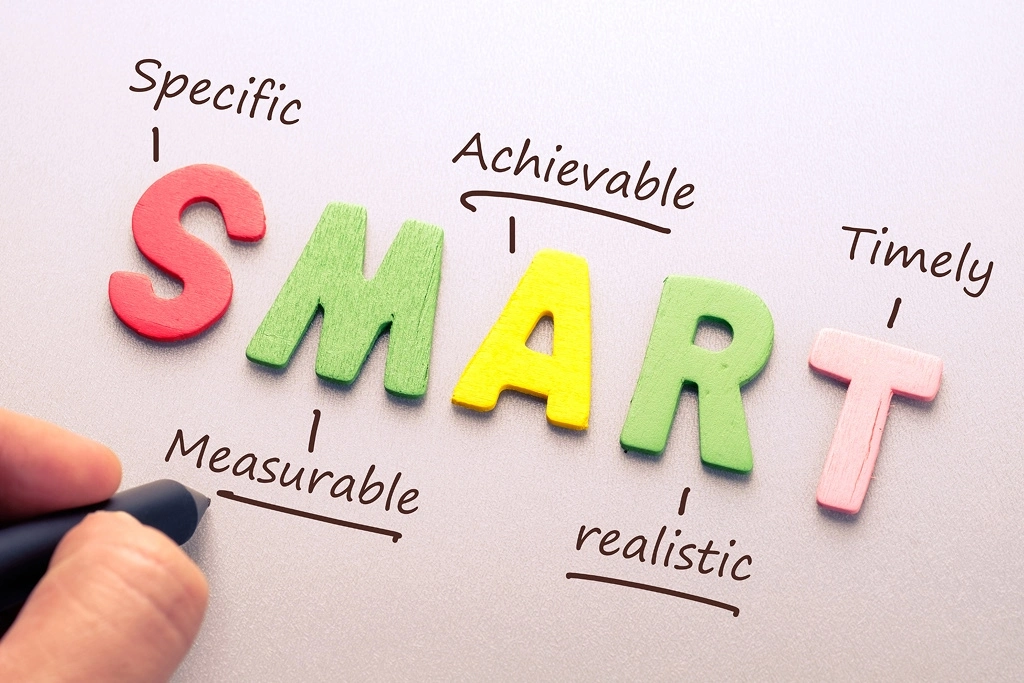 “SMART” goals spelled out on paper as specific, measurable, achievable, realistic, and timely